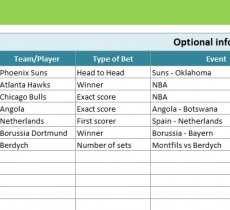 bet risk free on world cup 2018
