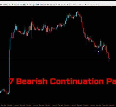 learn article about Learn to trade with Japanese Candlesticks - Continuation Patterns