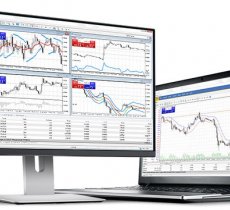 Related currency pairs - correlations between currency pairs