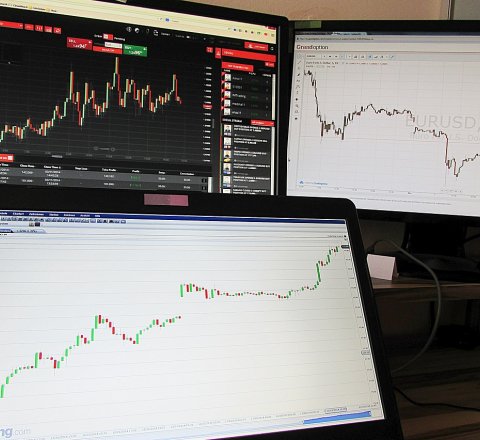 Trading article about Related currency pairs - correlations between currency pairs